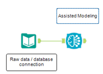 Step 1 Assisted Modeling
