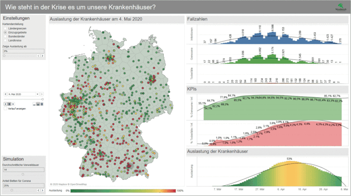 Corona Dashboard Krankenhausauslastung